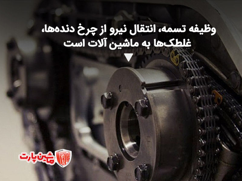 وظیفه تسمه، انتقال نیرو از چرخ دنده‌ها، غلطک‌ها به ماشین آلات است