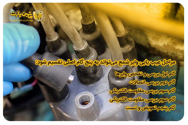 مراحل عیب یابی وایر شمع