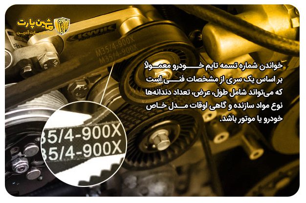 شماره تسمه تایم خودرو